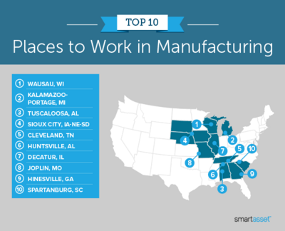 Tuscaloosa County is #3 in the country for Best Places to Work in Manufacturing!